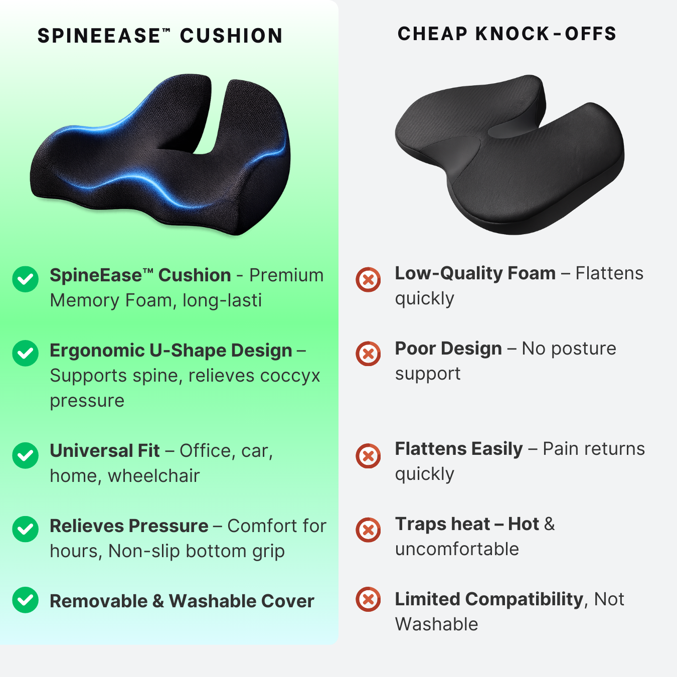 SpineEase™ Cushion - Sit Longer, Work Better
